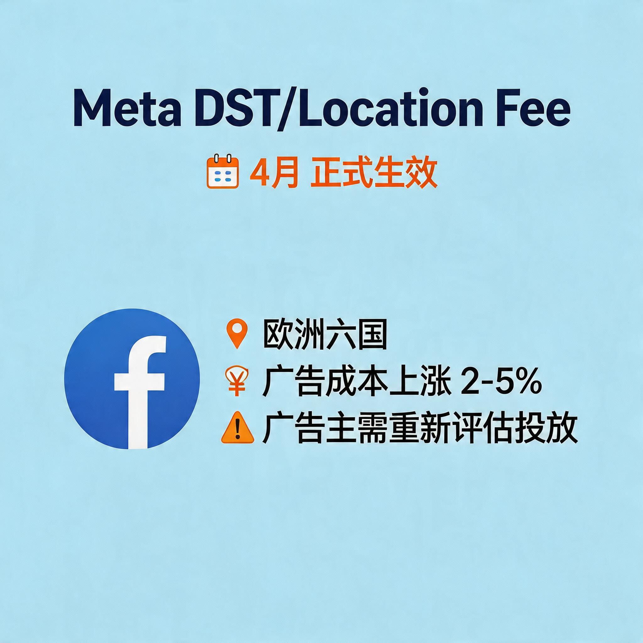 Meta DST Location Fee April 2026: European Ad Costs Rise 2-5% and How to Protect ROI | ROiBest