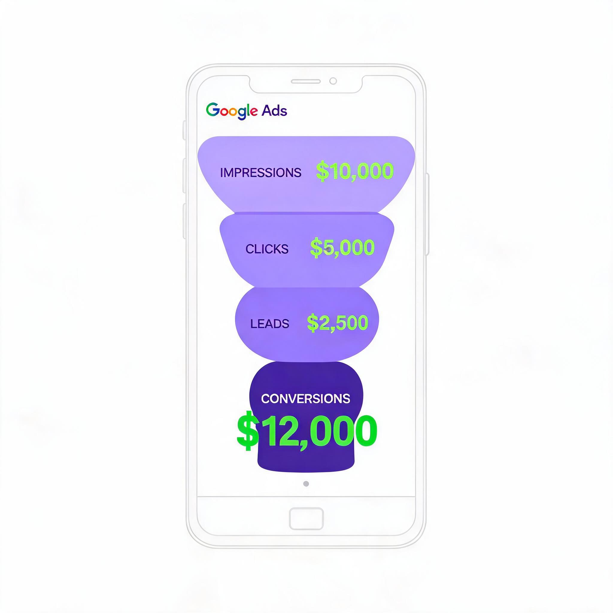 Google Ads 转化价值设置：PWA 安装广告优化指南 2026 | ROiBest